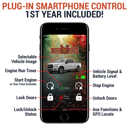 KR-RS-SMART2_features